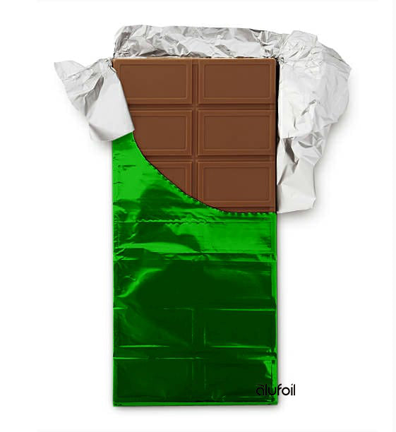Confectioners Candy Foil (1,000 Sheets / Pack)