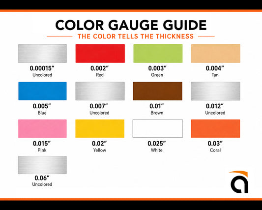 Color Coded Aluminum Shims & Shim Stock